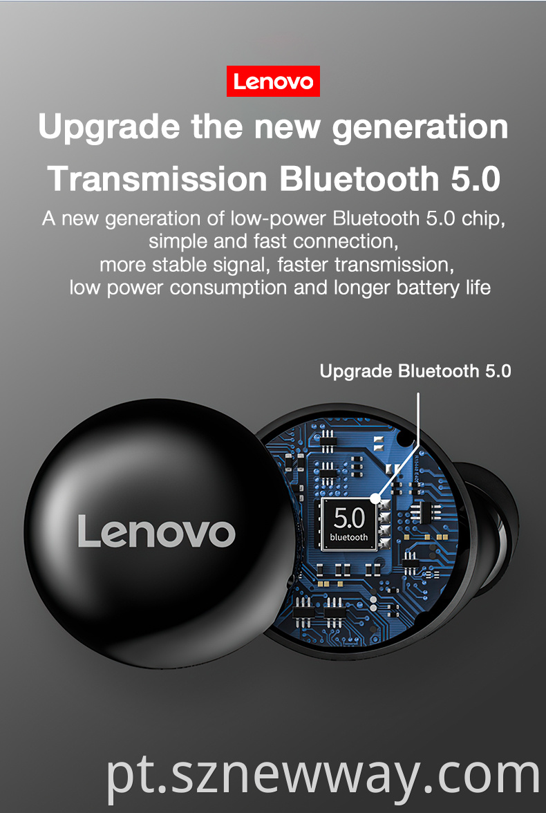 Lenovo Lp1 Earbuds